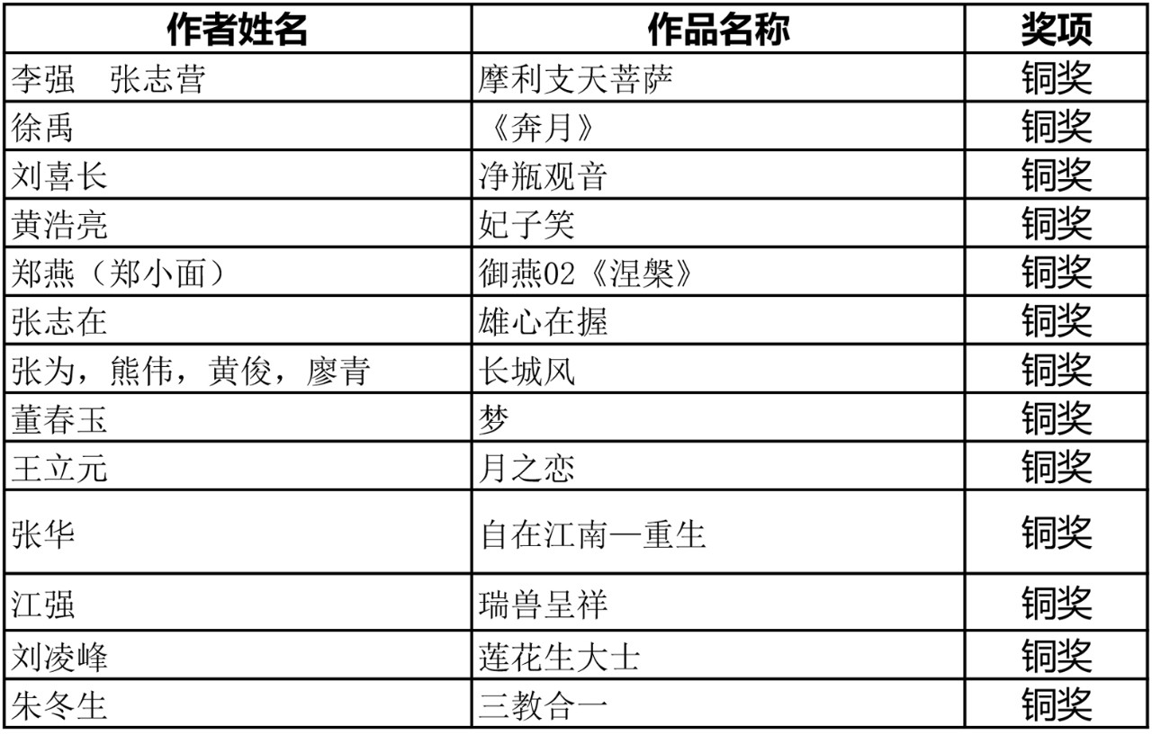 C:\Documents and Settings\Administrator\桌面\微信图片_2-5.jpg