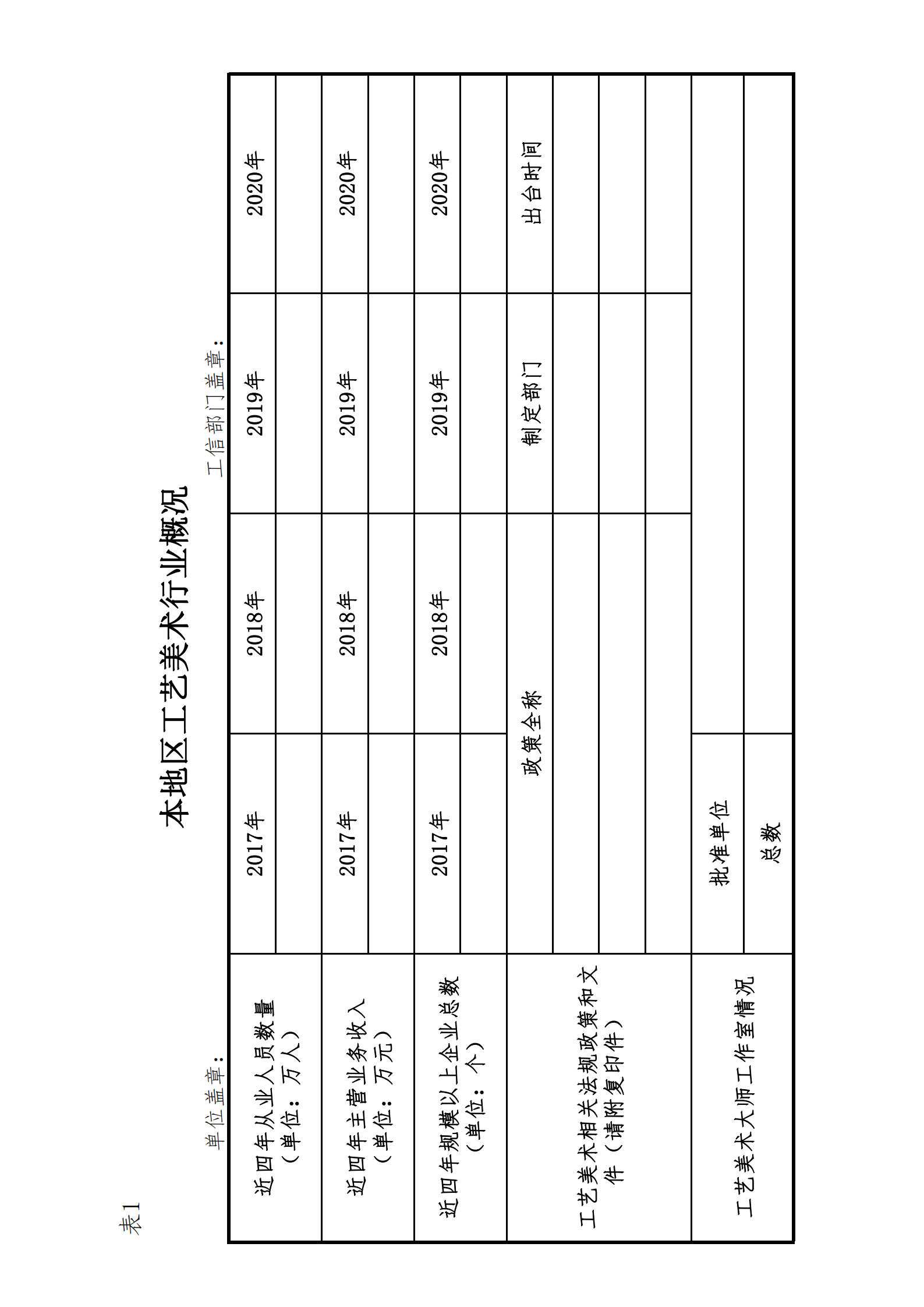 工艺美术行业情况调研表1-6（可续填）_00.png