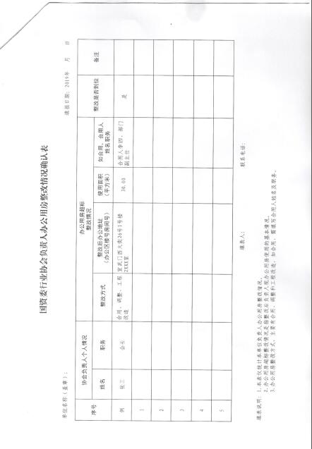 C:\Documents and Settings\Administrator\桌面\QQ截图办公用房3.jpg