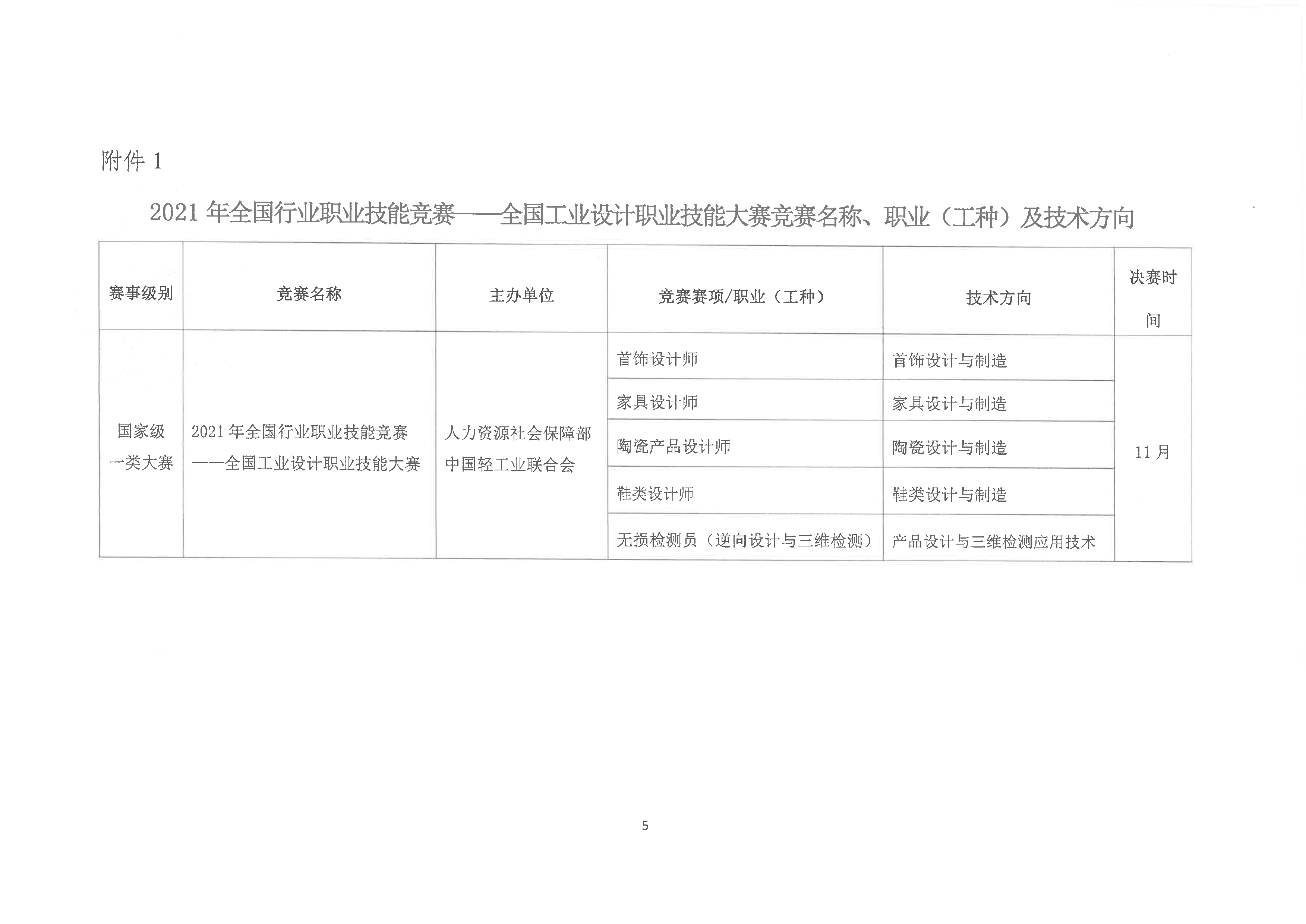 100号-承办及协办单位征集通知-5.jpg